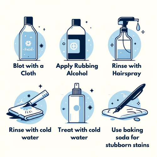 How to Remove Ink Stains From Clothes